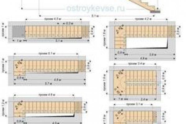 Кракен маркет зеркало